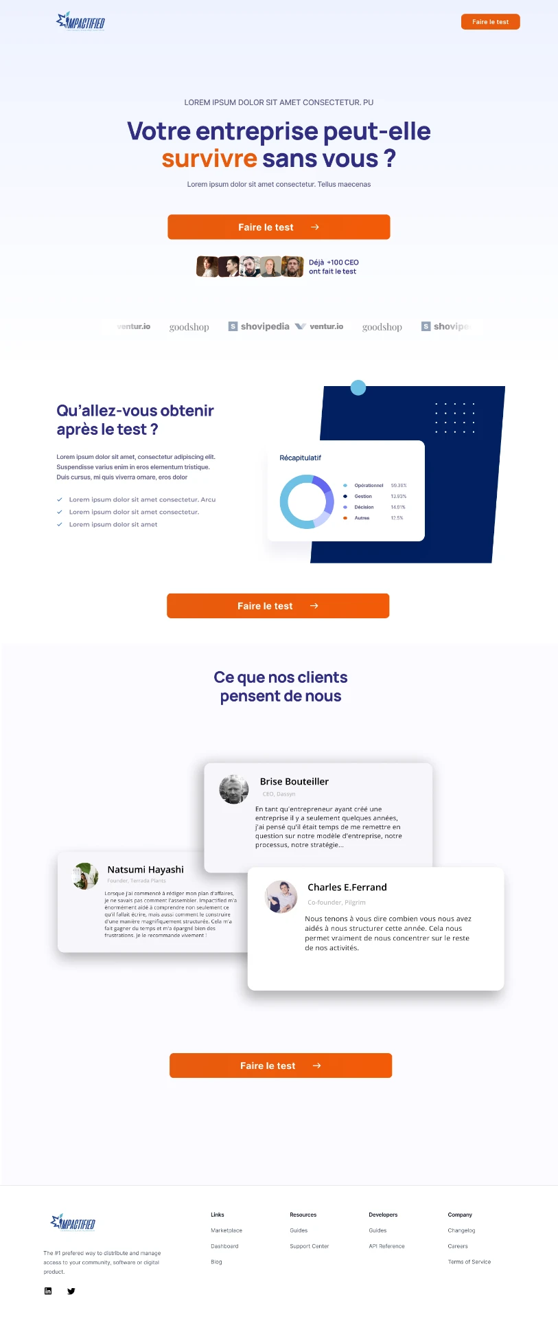 Aperçu du site Impactified — Quiz diagnostic